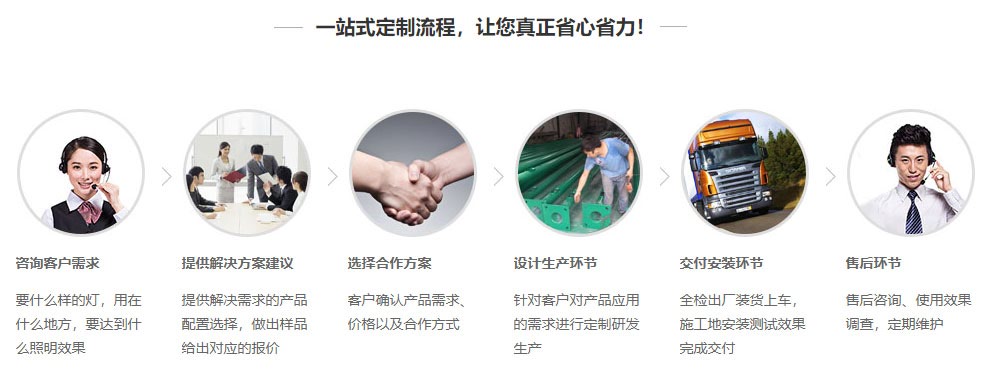 榴莲视频APP下载网站进入IOS定制流程